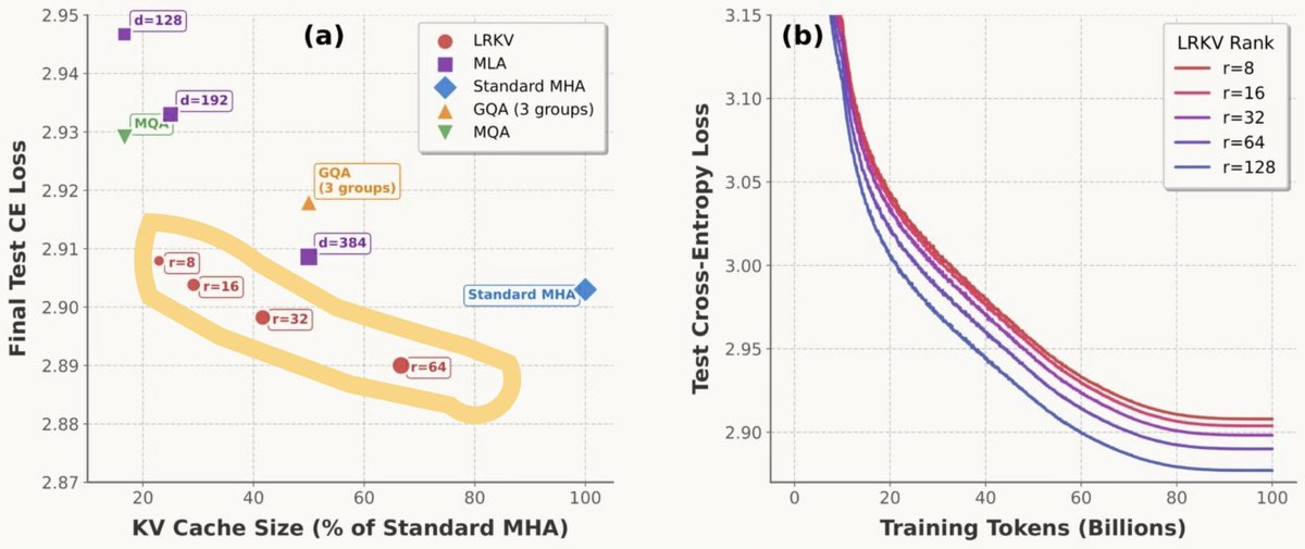 Des Traynor tweet media
