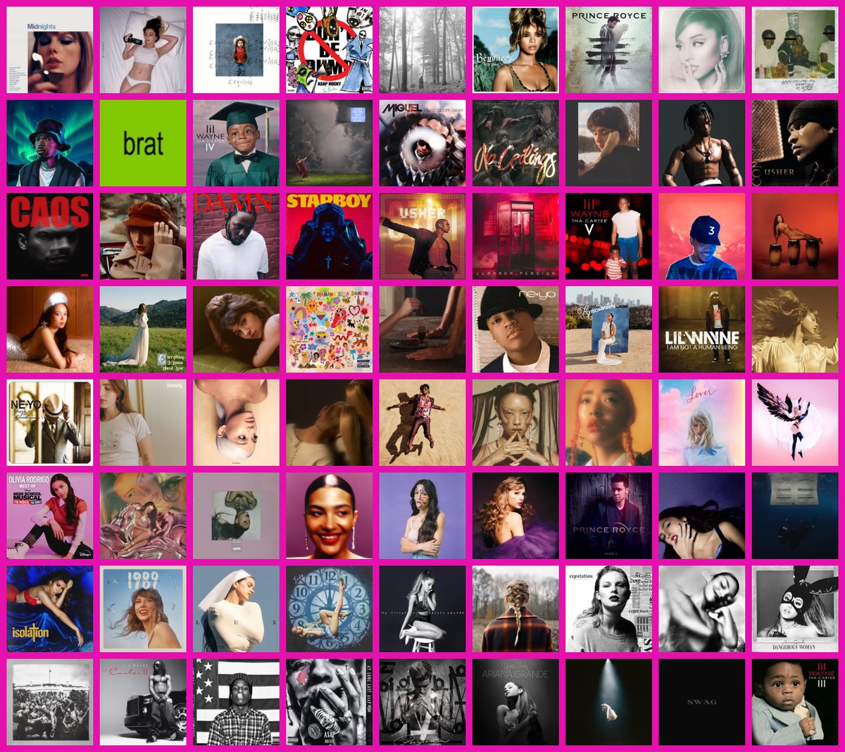 Raf | girl so in love out june 12 tweet media