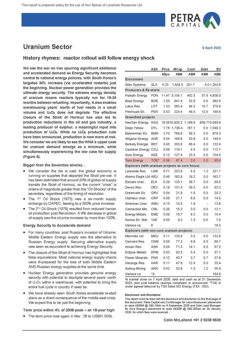 quakes99's tweet image. #Uranium 🛢️☢️⛏️ History rhymes: #Nuclear reactor rollout will follow #energy shock⚡😱  The war on #Iran is spurring on additional &amp;amp; accelerated uranium demand as #EnergySecurity becomes central to national energy policies.⚛️🔌🌏 Bigger than the Seventies shocks... 🐳🤠🐂 🌊🏄