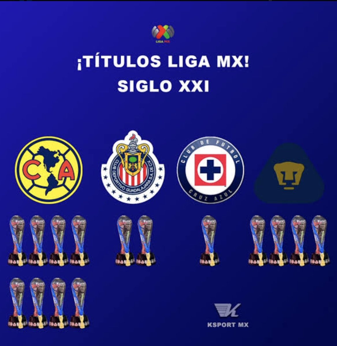 Jose Luis Haro tweet media