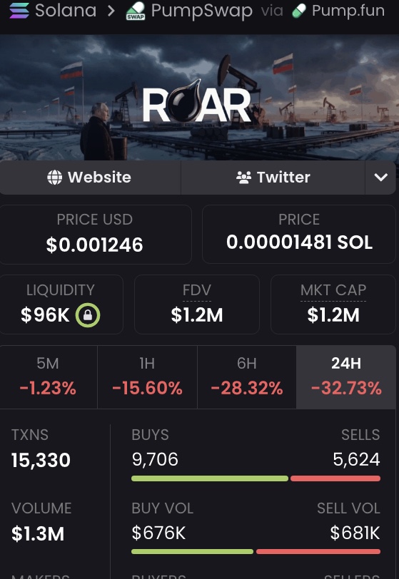 Lil Alpha tweet media
