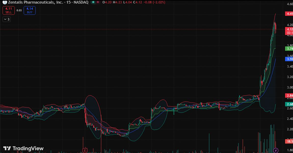 Dylan Hart 💯 tweet media
