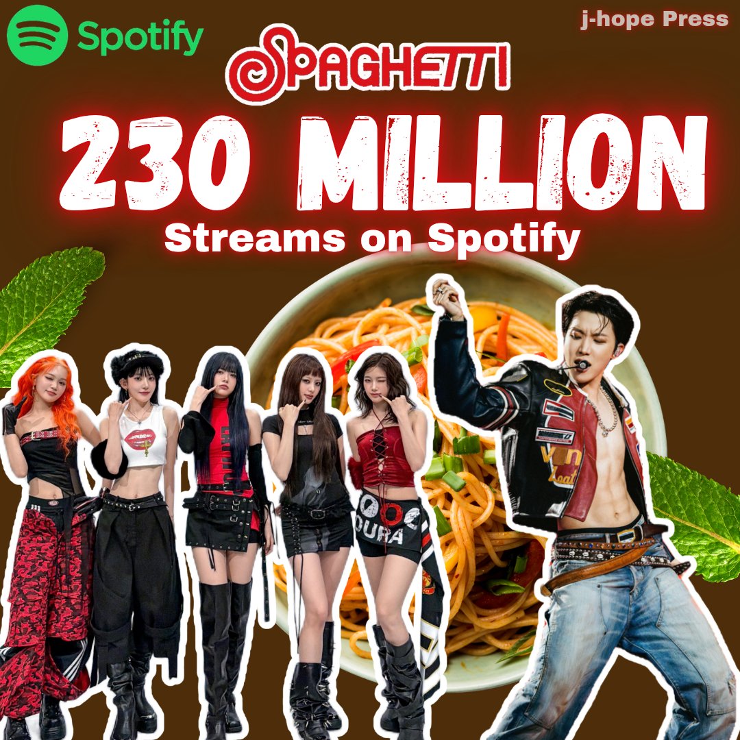 J-HOPE PRESS 🗞️ 🍝💚ミ tweet media