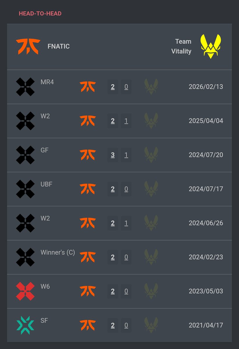 Mery 🐝💜 tweet media