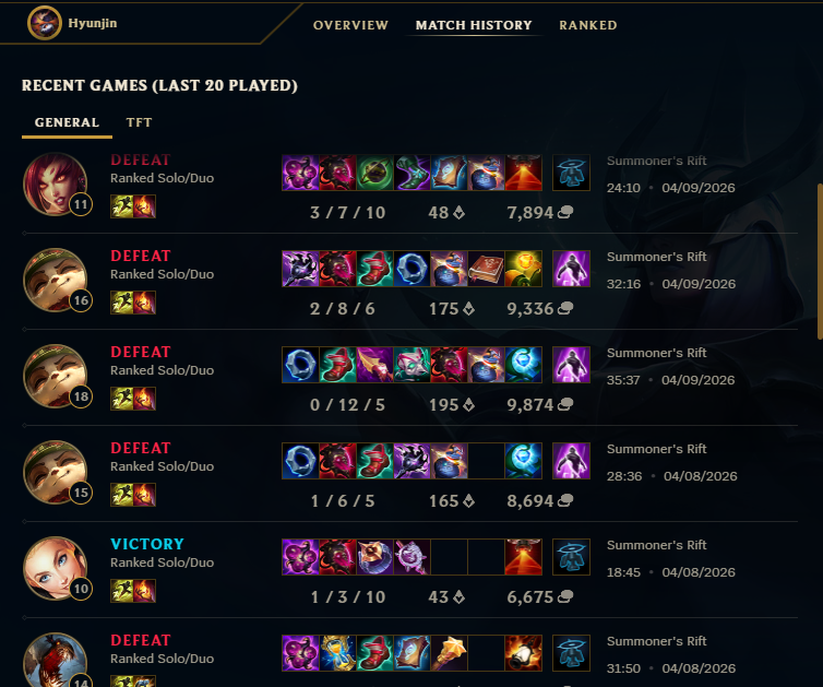 Yuuxinho's tweet photo. o historico do maldito q a riot coloca no meu time, isso deveria ser proibido de startar rank https://t.co/M9Fmug8JDG
