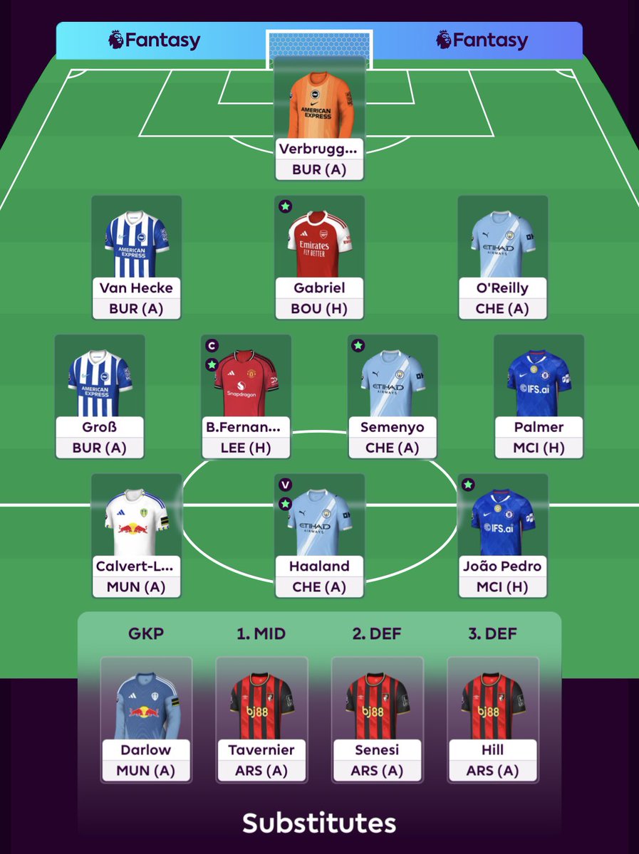 FPL Chubbs tweet media