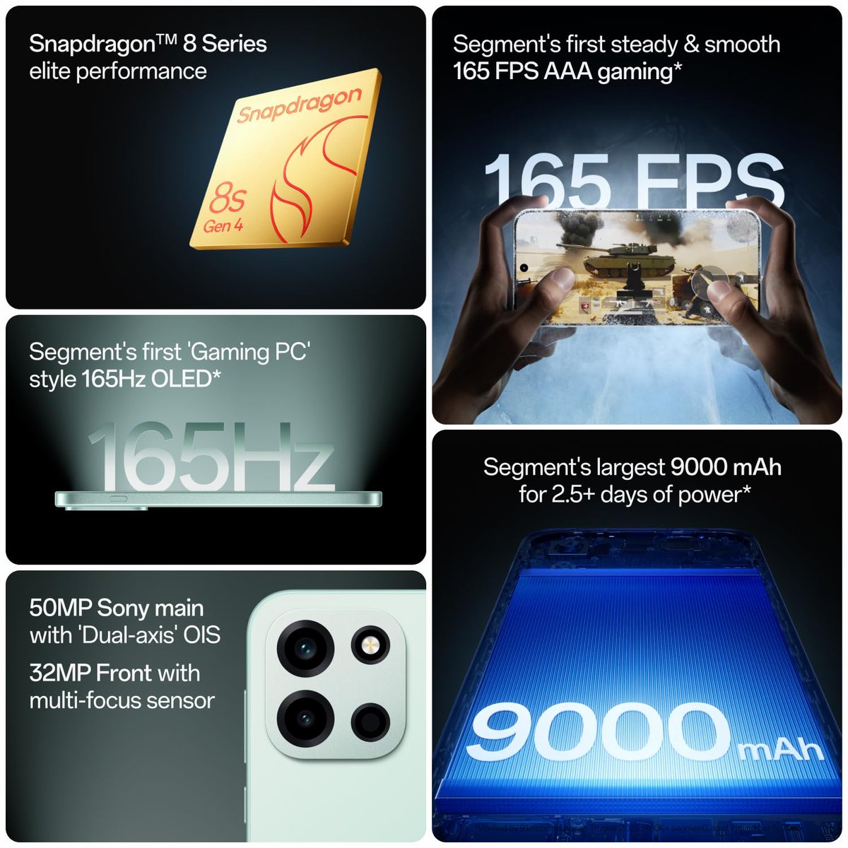 smasithick's tweet image. OnePlus just went killer mode 🔥

The OnePlus Nord 6 at ₹39K (!!) is doing things that shouldn’t even be legal in this segment:

✅ Snapdragon 8s Gen 4 (~2.5M AnTuTu)
✅ 165Hz 1.5K AMOLED 
✅ Claimed 165 FPS gaming (BGMI/CODM)
✅ MASSIVE 9000mAh battery + 80W ⚡
✅ IP66 + IP68 +