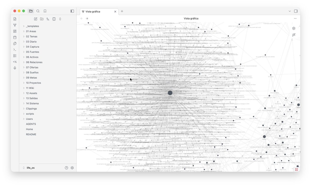 Obsesionado con usar Obsidian + IA para tener un "Segundo Cerebro" potenciado con agentes. Una locura lo que se puede hacer.
