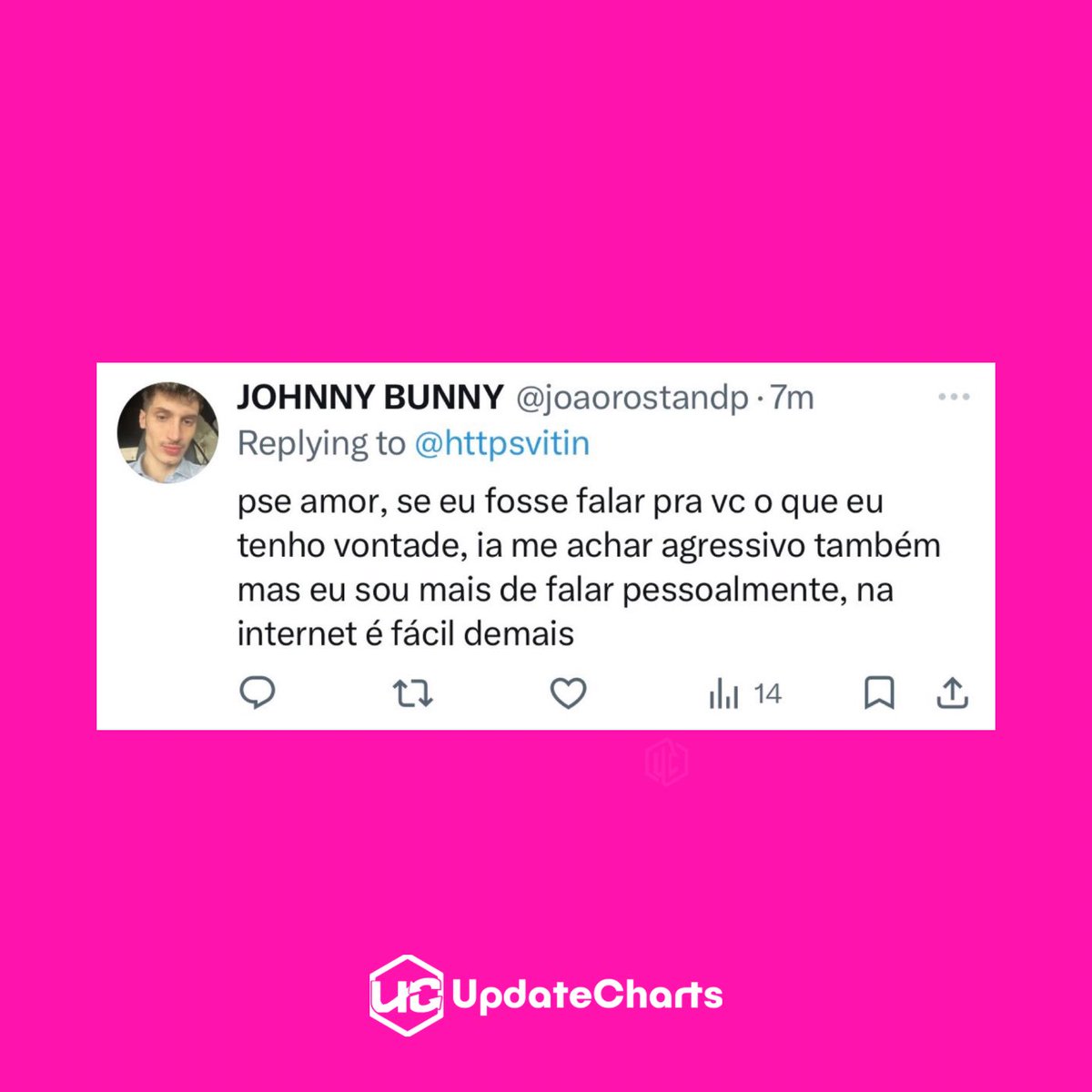 UpdateCharts tweet media