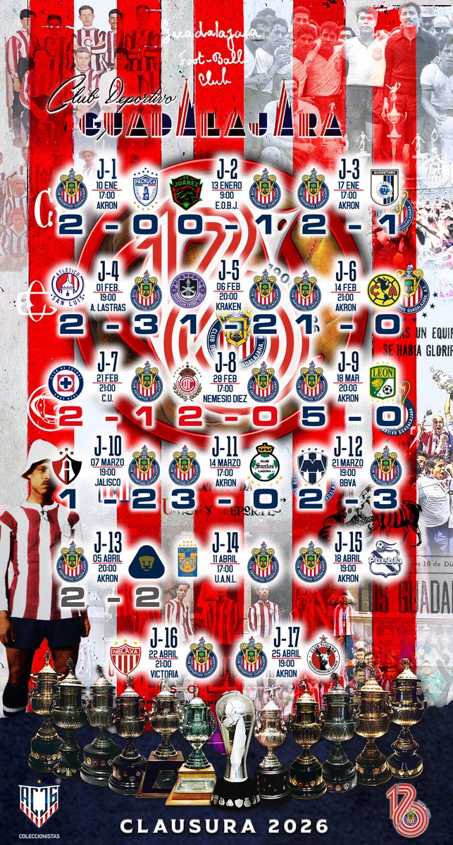 Colecc. Guadalajara tweet media