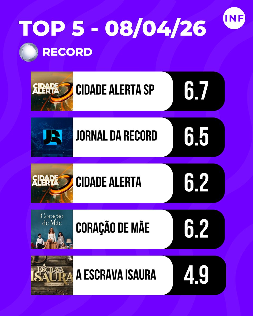 Informa Plus BR tweet media