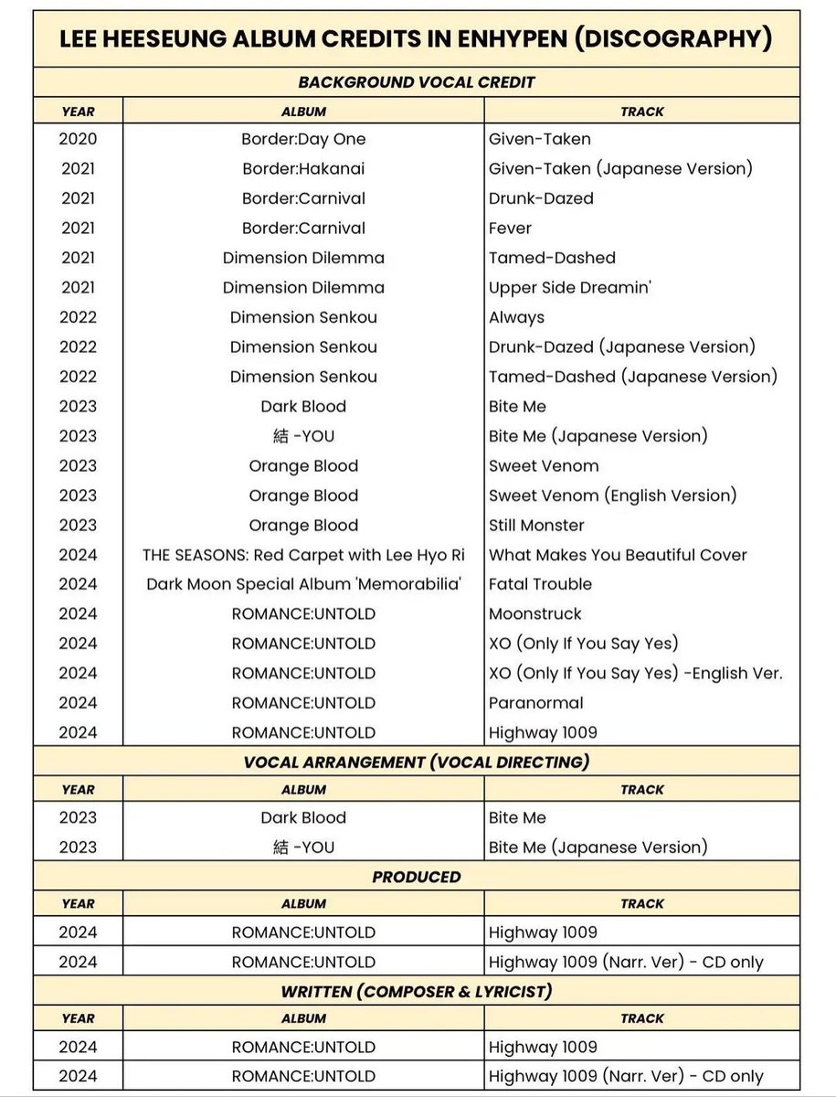 ⁷⭐︎ tweet media