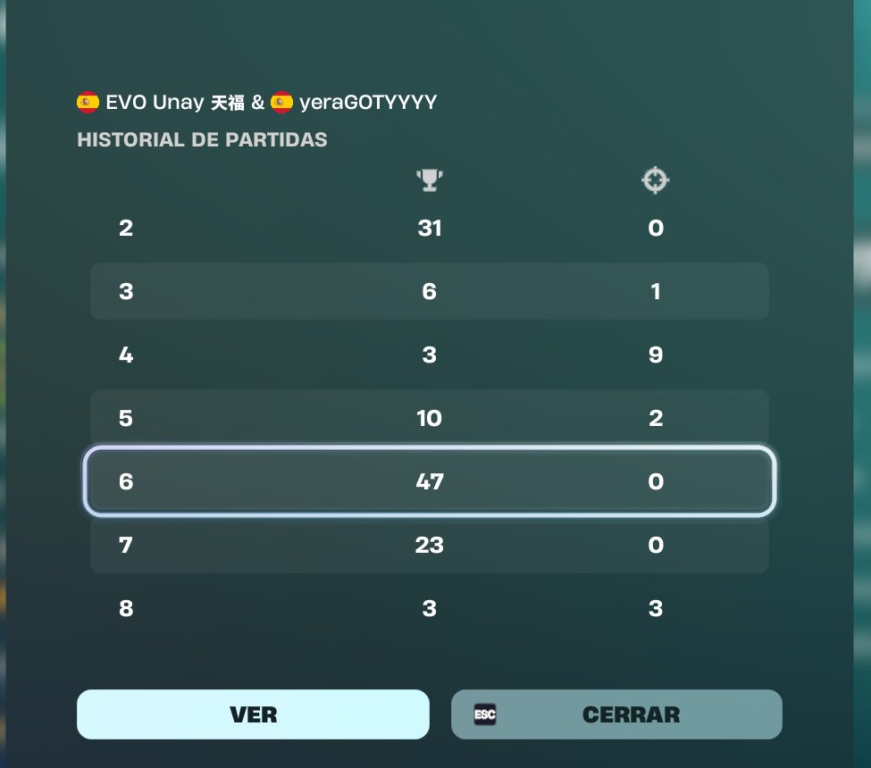 CTR yerawl tweet media