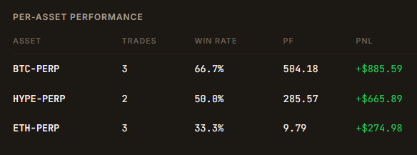 Calvin in the Cabal tweet media