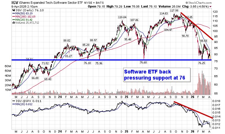 Equity Clock tweet media