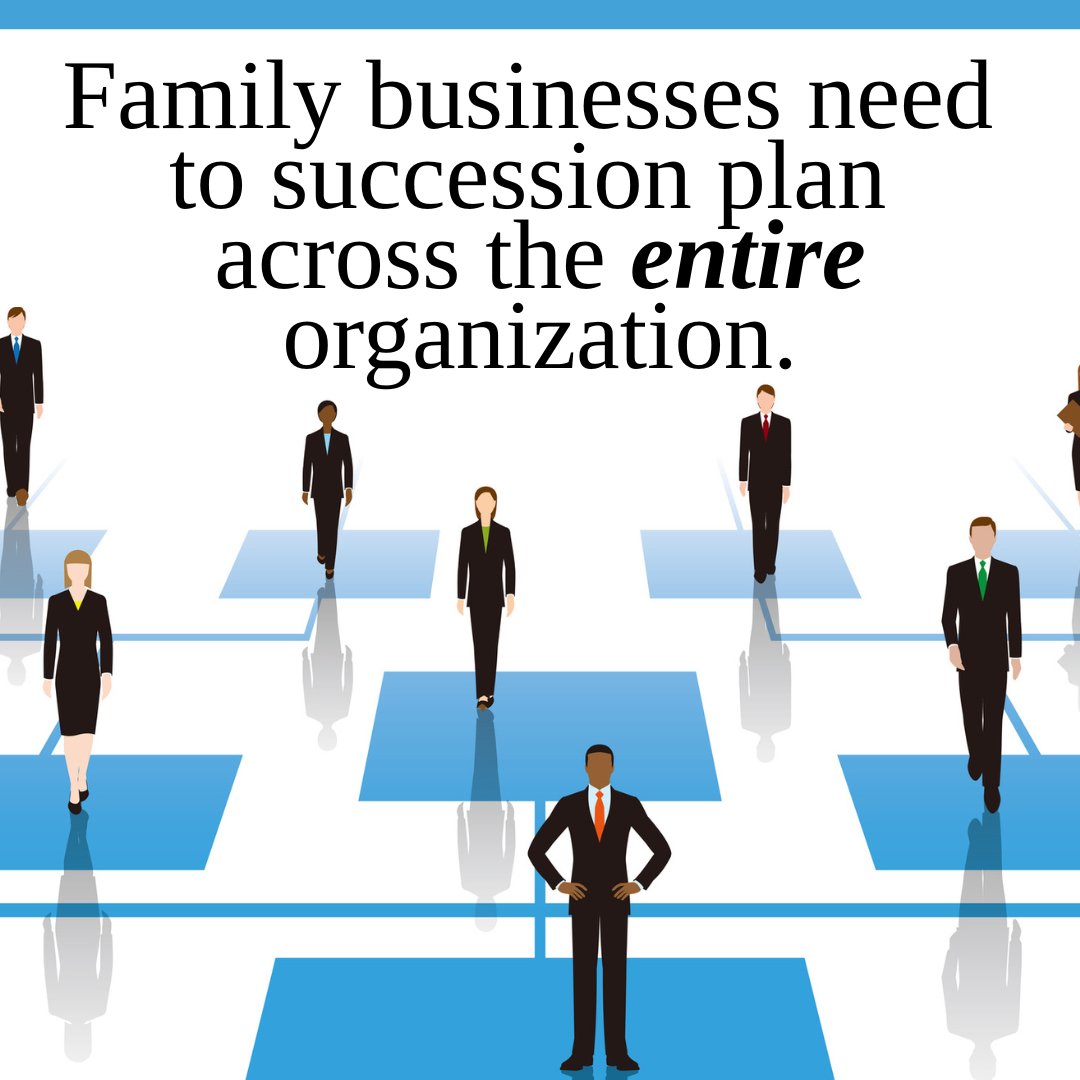 famwealthlib's tweet photo. What does your family business’s succession plan look like? If it’s only concerned with preparing the next CEO, then that may be a problem. Here’s why.

https://t.co/o8Clz6304T

#successionplan #familybusiness https://t.co/V2wxxunG3f