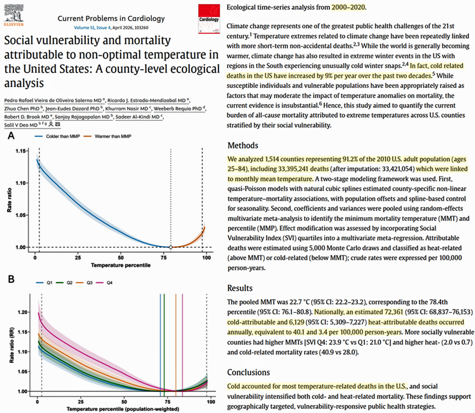 Association des Climato-Réalistes tweet media