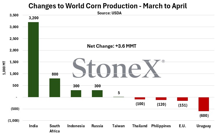 Mike Castle tweet media