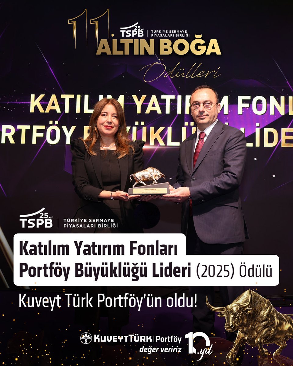 kuveytturkpys's tweet photo. TSPB Altın Boğa Ödülleri’nde Kuveyt Türk Portföy’e İki Ödül Birden!

Türkiye Sermaye Piyasaları Birliği (TSPB) tarafından düzenlenen 11. TSPB Altın Boğa Ödülleri’nde Kuveyt Türk Portföy,
“Katılım Yatırım Fonları Portföy Büyüklüğü Lideri (2025)” ve
“Emeklilik Yatırım Fonları Getiri Lideri (2025)” ödüllerine layık görüldü.

TSPB Yönetim Kurulu Başkanı E. Pamir Karagöz,
“Katılım Yatırım Fonları Portföy Büyüklüğü Lideri (2025)” ödülünü Genel Müdürümüz Hamit Kütük’e takdim etti.

“Emeklilik Yatırım Fonları Getiri Lideri (2025)” ödülü ise Genel Müdürümüzün yanı sıra Genel Müdür Yardımcılarımız Fuat Bora Doğanay, Bayram Veli Salur ve Fon Yönetim Müdürümüz Enes Demir’e sunuldu.

Bu başarıda emeği geçen tüm ekip arkadaşlarımızı tebrik ediyor, yatırımcılarımıza duydukları güven için teşekkür ediyoruz.