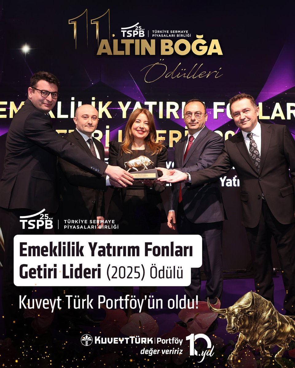 kuveytturkpys's tweet photo. TSPB Altın Boğa Ödülleri’nde Kuveyt Türk Portföy’e İki Ödül Birden!

Türkiye Sermaye Piyasaları Birliği (TSPB) tarafından düzenlenen 11. TSPB Altın Boğa Ödülleri’nde Kuveyt Türk Portföy,
“Katılım Yatırım Fonları Portföy Büyüklüğü Lideri (2025)” ve
“Emeklilik Yatırım Fonları Getiri Lideri (2025)” ödüllerine layık görüldü.

TSPB Yönetim Kurulu Başkanı E. Pamir Karagöz,
“Katılım Yatırım Fonları Portföy Büyüklüğü Lideri (2025)” ödülünü Genel Müdürümüz Hamit Kütük’e takdim etti.

“Emeklilik Yatırım Fonları Getiri Lideri (2025)” ödülü ise Genel Müdürümüzün yanı sıra Genel Müdür Yardımcılarımız Fuat Bora Doğanay, Bayram Veli Salur ve Fon Yönetim Müdürümüz Enes Demir’e sunuldu.

Bu başarıda emeği geçen tüm ekip arkadaşlarımızı tebrik ediyor, yatırımcılarımıza duydukları güven için teşekkür ediyoruz.