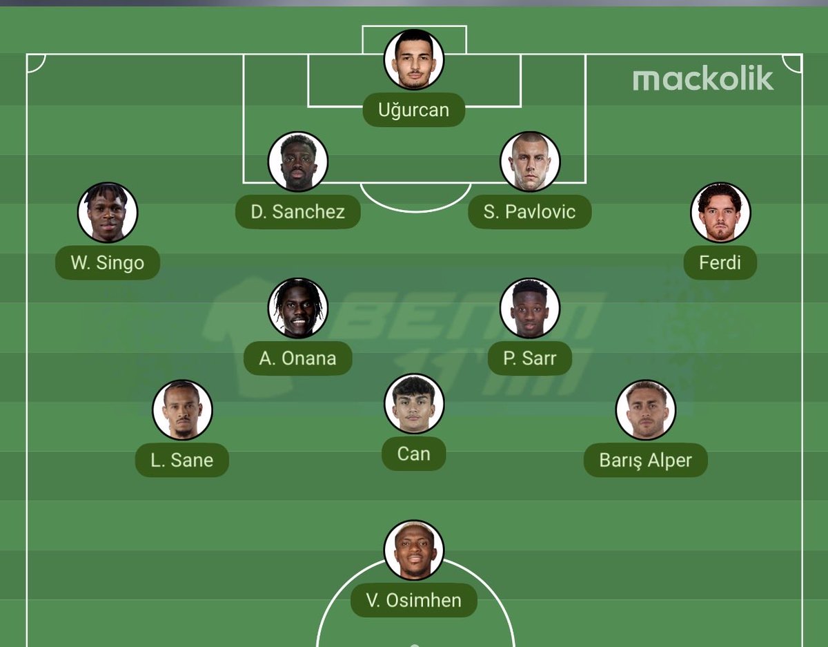 Forza Galatasaray tweet media