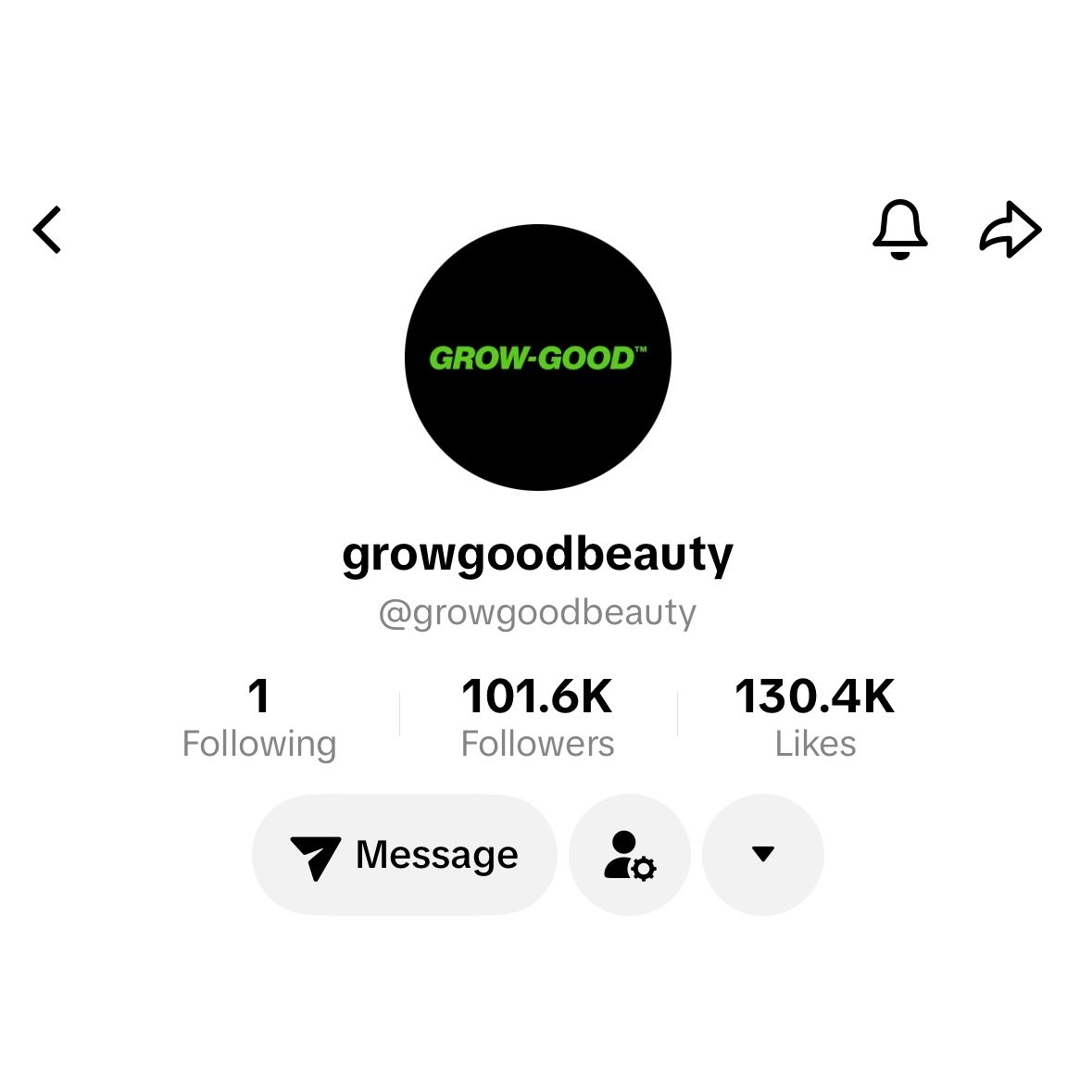 Cardi Stats tweet media