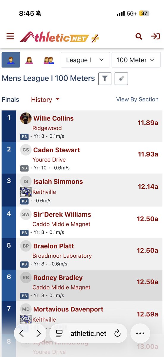 SimmonsElite1's tweet photo. 🪪 Isaiah Simmons
📍 Location: Shreveport, Louisiana
📏 Height: 5’5”
⚖️ Weight: 126 lbs
🎓 GPA: 3.1
🏃‍♂️ Events: 100m, 4x200m, 4x100m
🎒 Class: 2030
🏫 School: Keithville middle school 

📈 Strengths: Explosive start, top-end speed, competitiveness https://t.co/ys6aIMXm1o