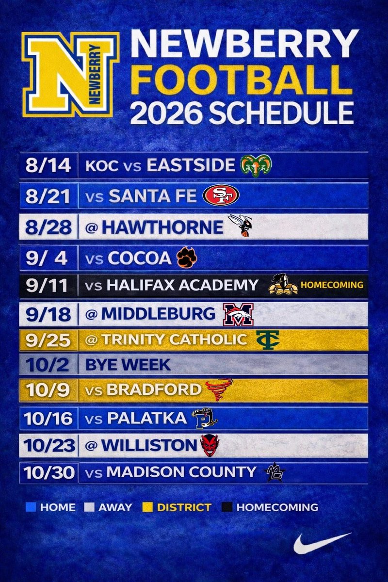 Newberry High School Football College Recruiting tweet media