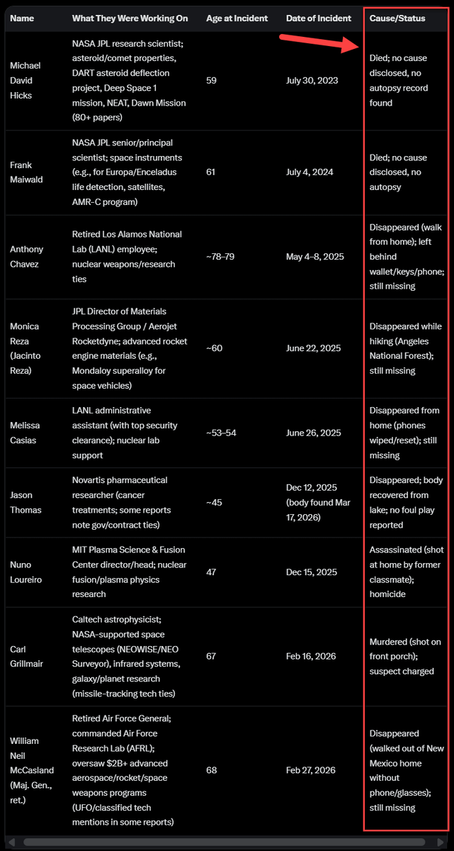 zack's lab tweet media