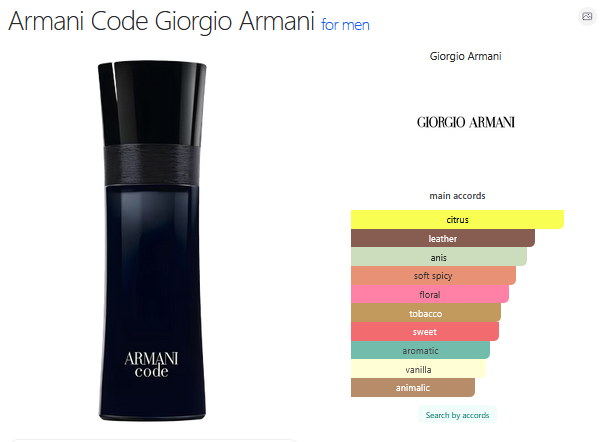 mfk parfum tweet media