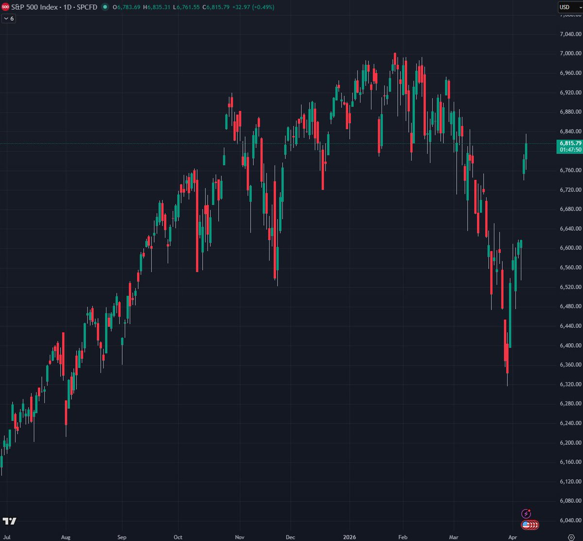 Jukka Lepikkö tweet media