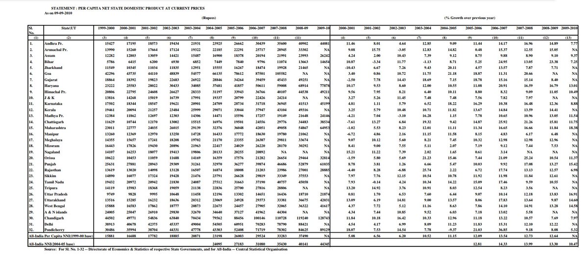 Mr. Sen 🇬🇧🇮🇳 tweet media