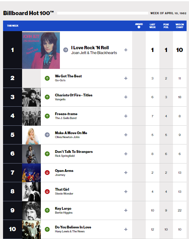 Gen X Slacker tweet media