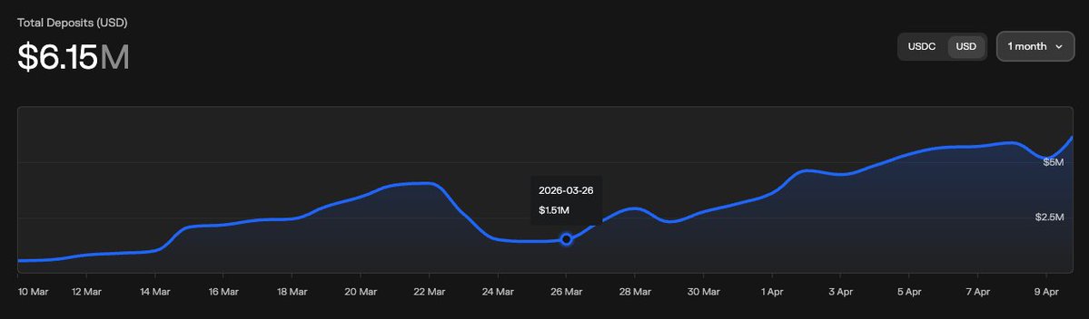 Tiago Cruz tweet media