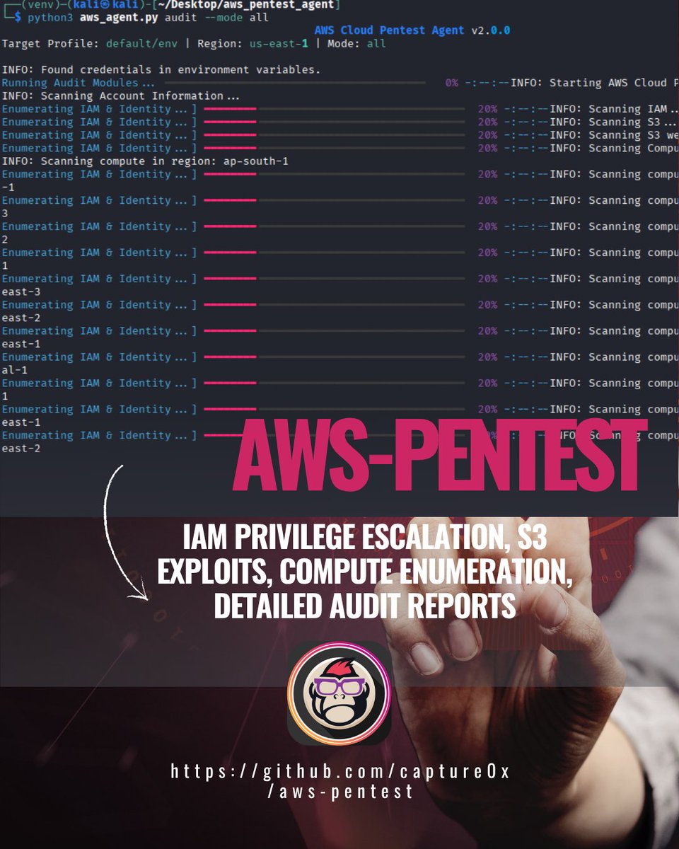 EsGeeks's tweet image. AWS Pentest Tool: ¡Kit esencial para pentesting AWS! Detecta escalada de privilegios IAM, S3 mal configurados y más. Genera informes con plantillas de explotación. Audita tu nube de forma profesional. 
💥🛡️ #aws #cloudsecurity #pentesting #ethicalhacking #hackingetico #exploits