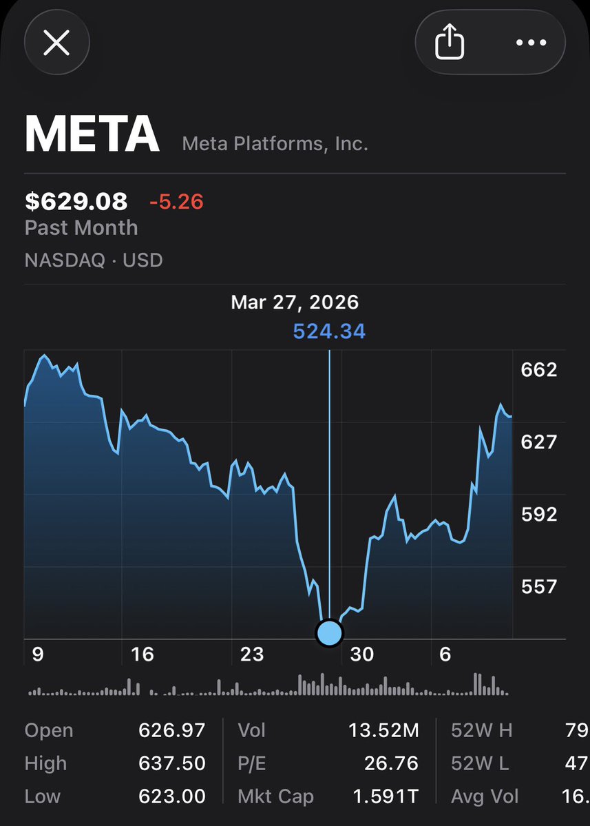 Haitham Obaid tweet media