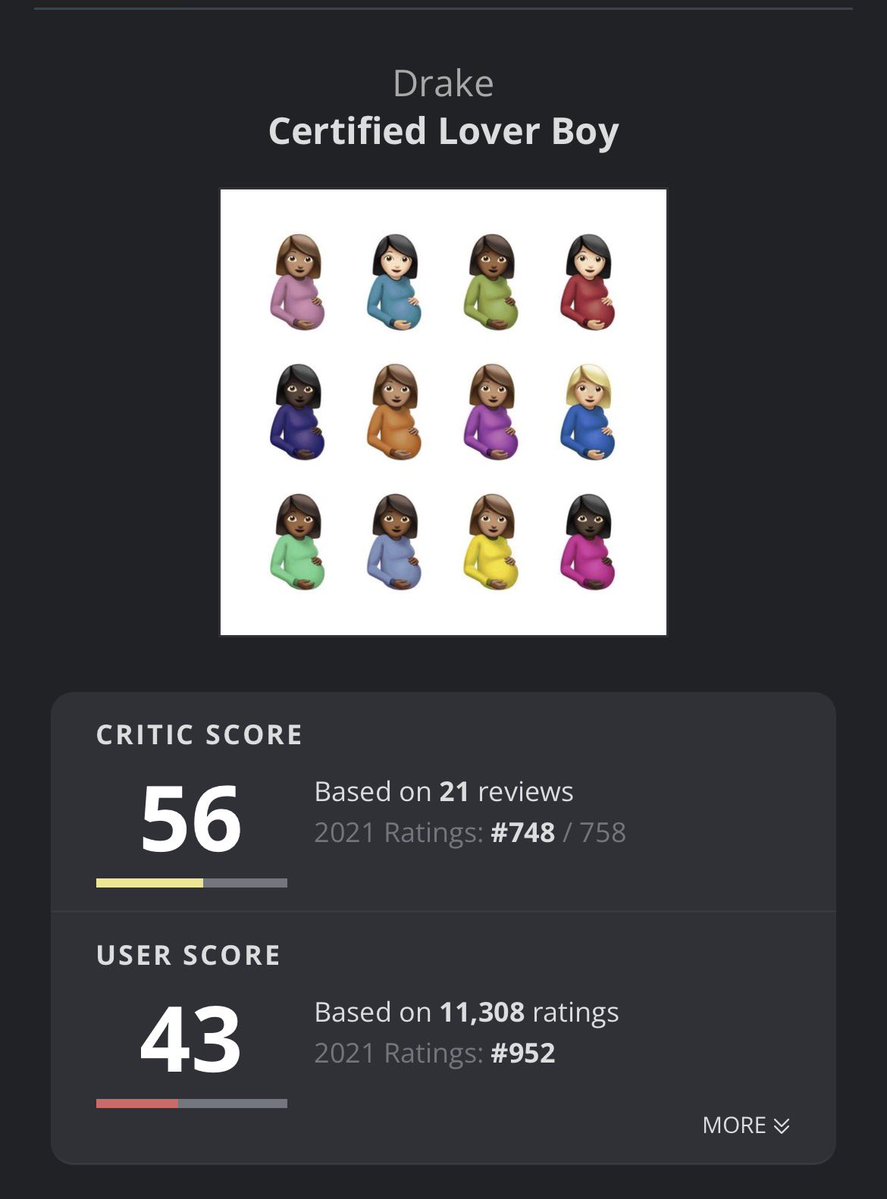 Hank’’) tweet media