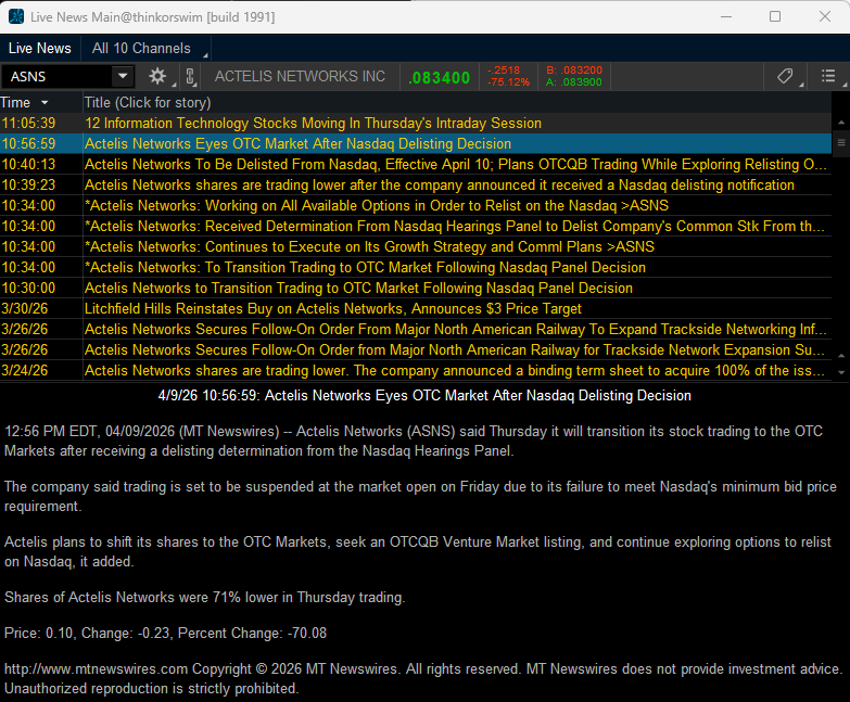 randylus's tweet image. $ASNS come on in, the weather is fine #OTC