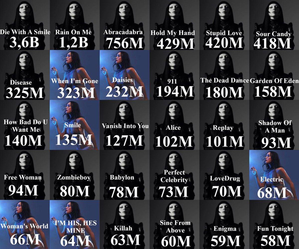 artwell ᴹ∀ʸᴴᴱᴹ VAI SER MED 🩺 tweet media