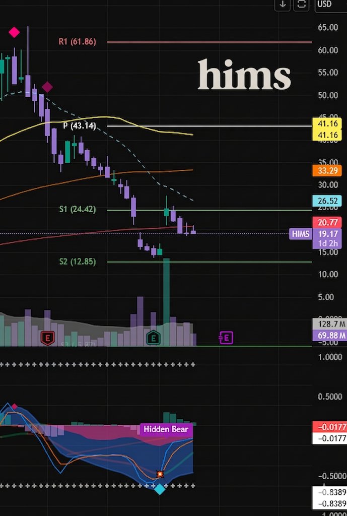 Patient Scot Invests tweet media