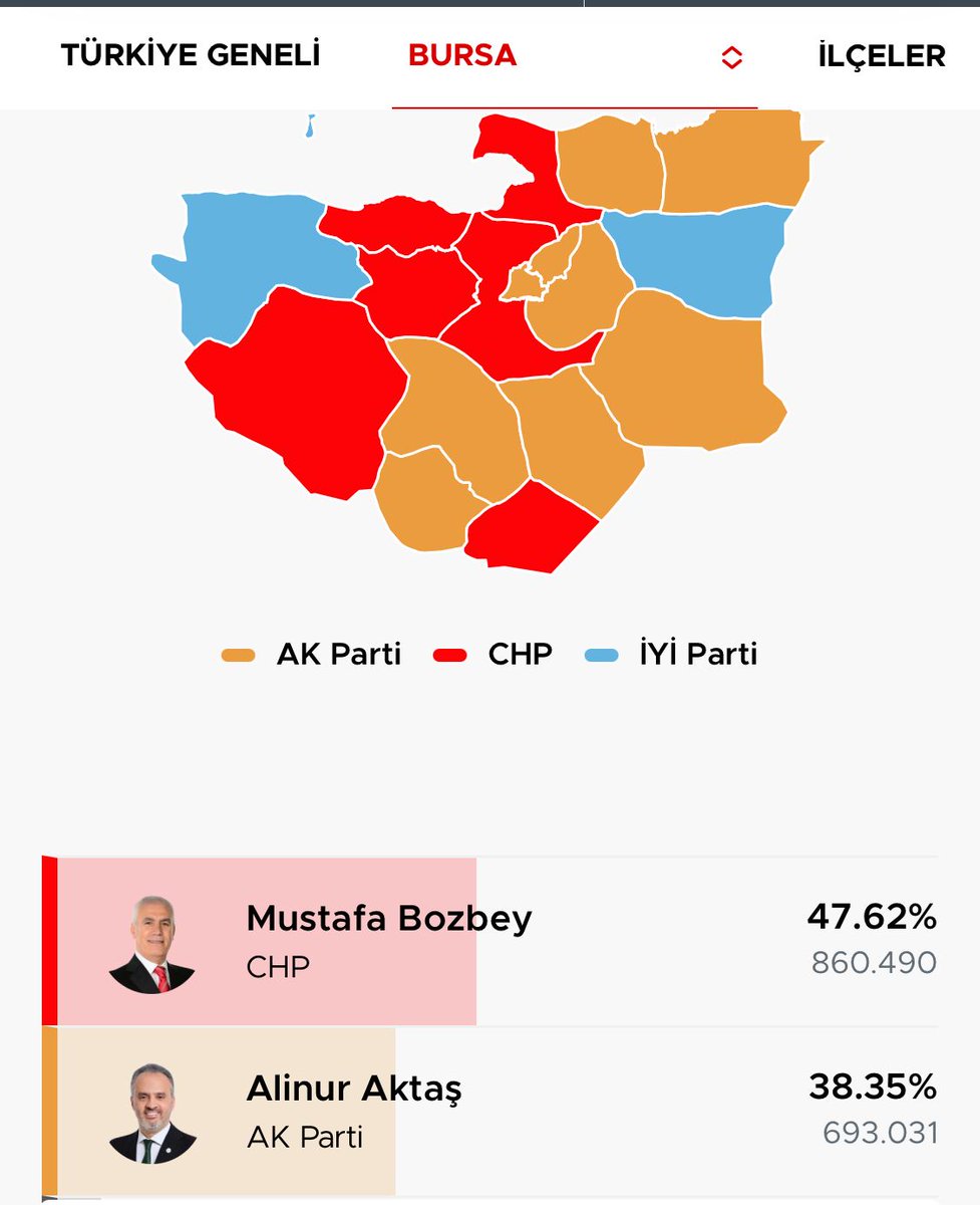 Hasan ÖZTÜRK tweet media