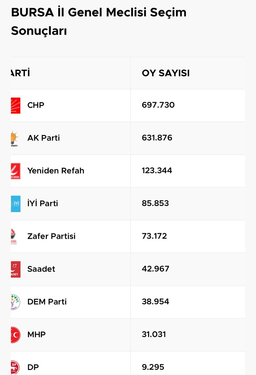 Hasan ÖZTÜRK tweet media