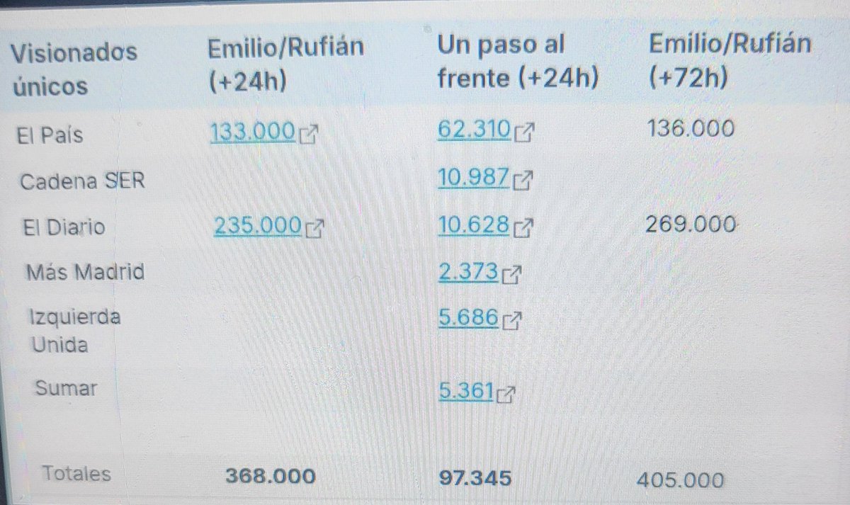 Carolina Alonso tweet media
