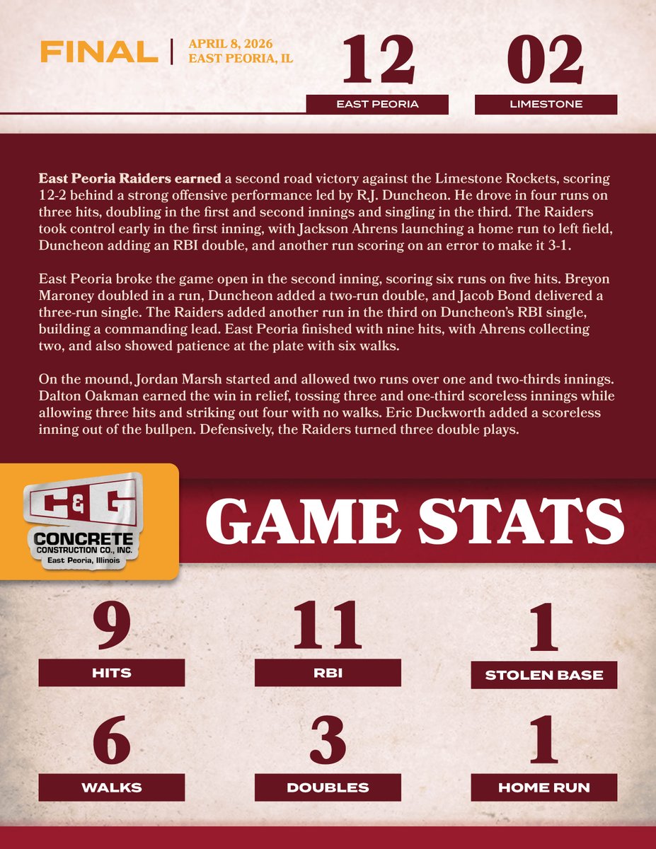 East Peoria HS Baseball tweet media