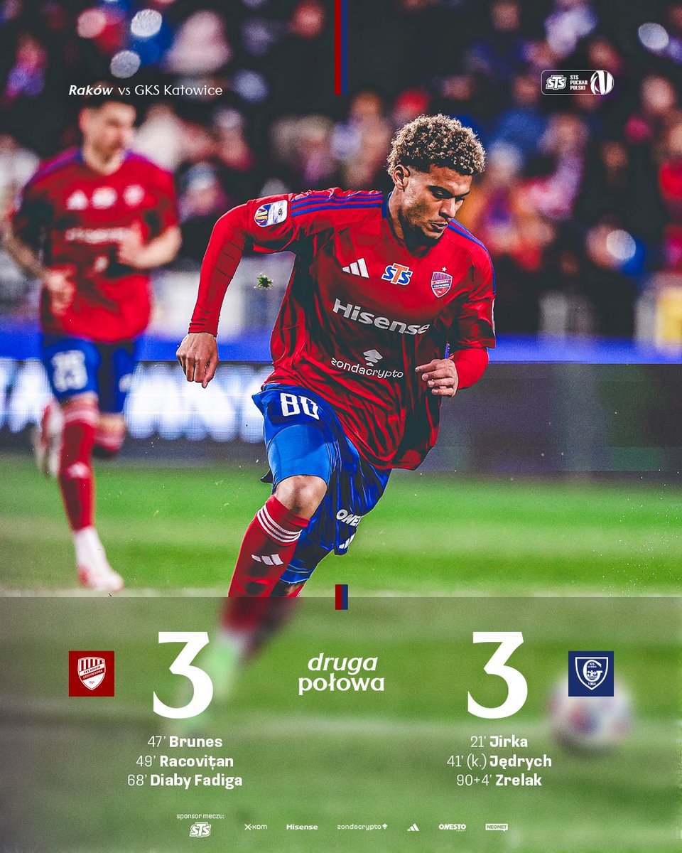 Raków Częstochowa tweet media