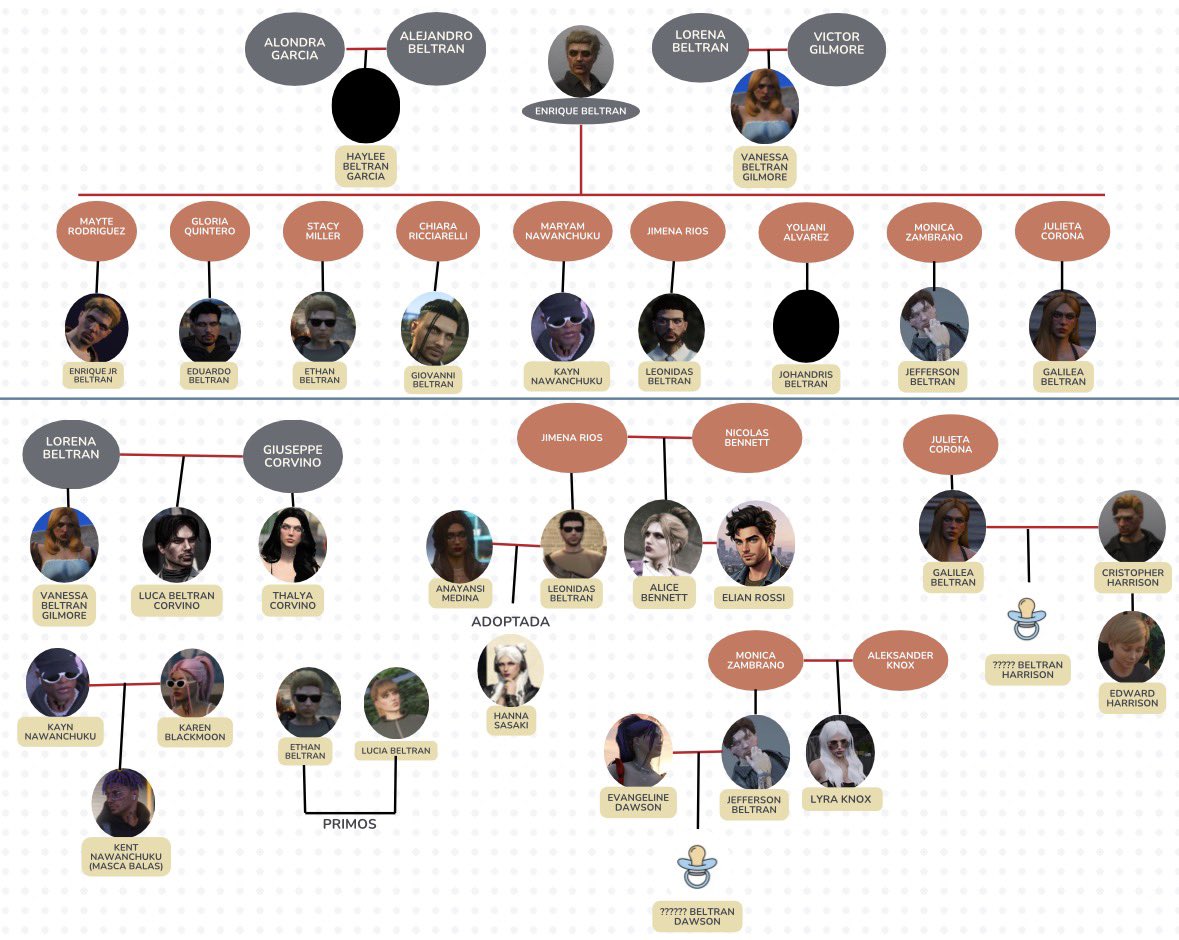 MrStevenKingxD tweet media