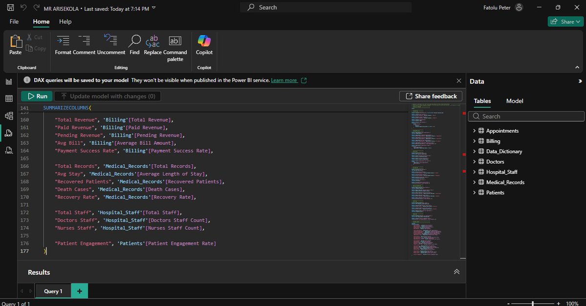 PeterFatd1's tweet image. Built this in class today 🚀

My students created a full Healthcare Intelligence Dashboard in Power BI — from data model ➝ star schema ➝ DAX ➝ final visuals.

Real skills. Real results. 📊

#PowerBI #DataAnalytics #DAX #DashboardDesign