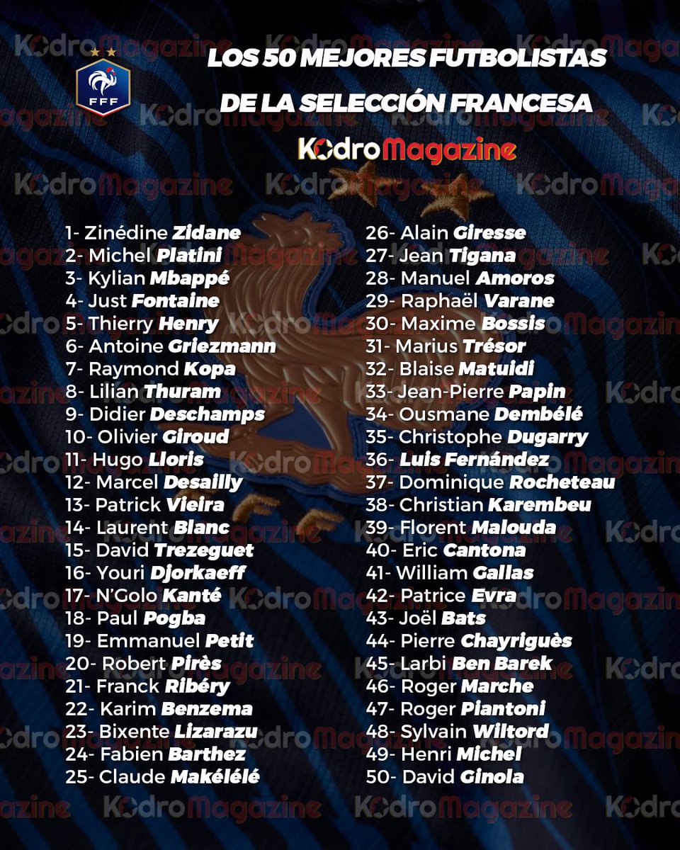 Kodro Magazine tweet media