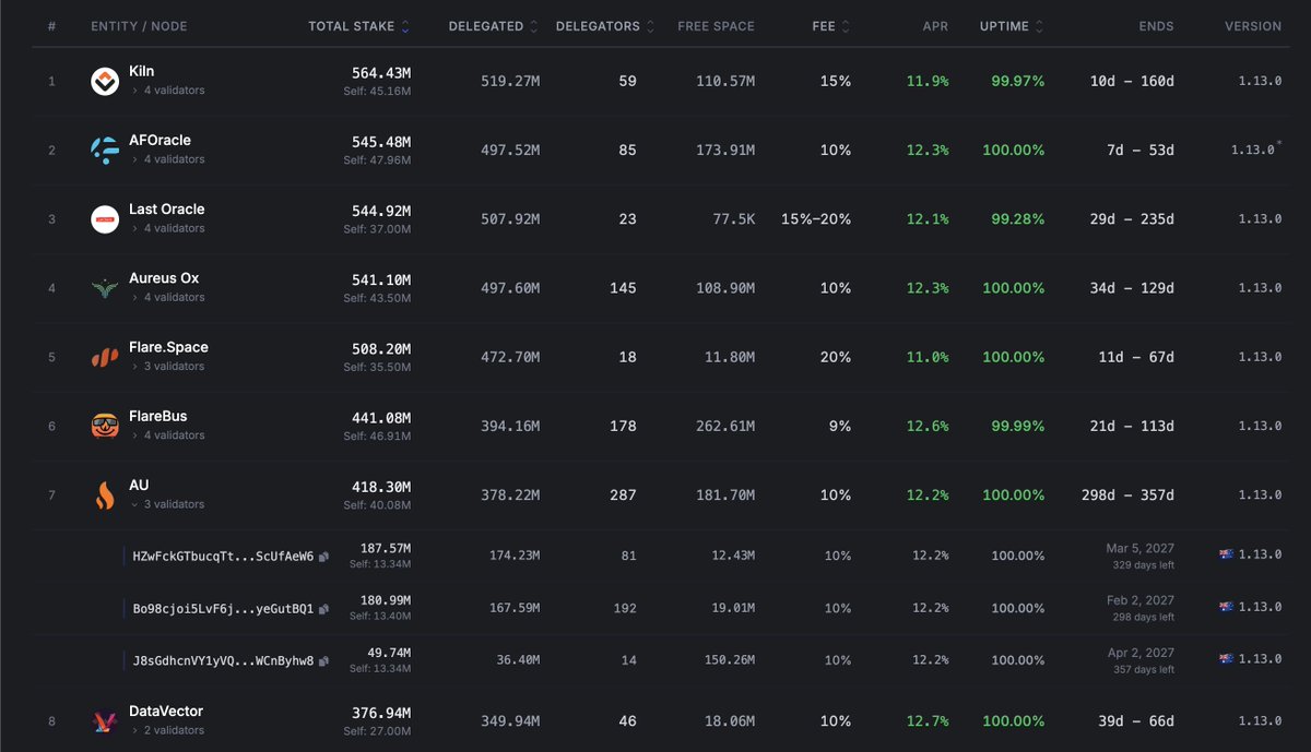 Flare Metrics ☀️ tweet media