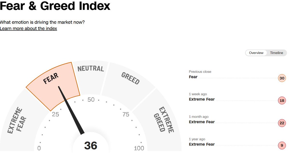 Yunis Rzayev tweet media